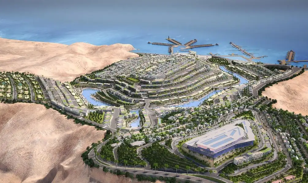 Best Compounds in Egypt Luxury Homes & Top Communities 2025