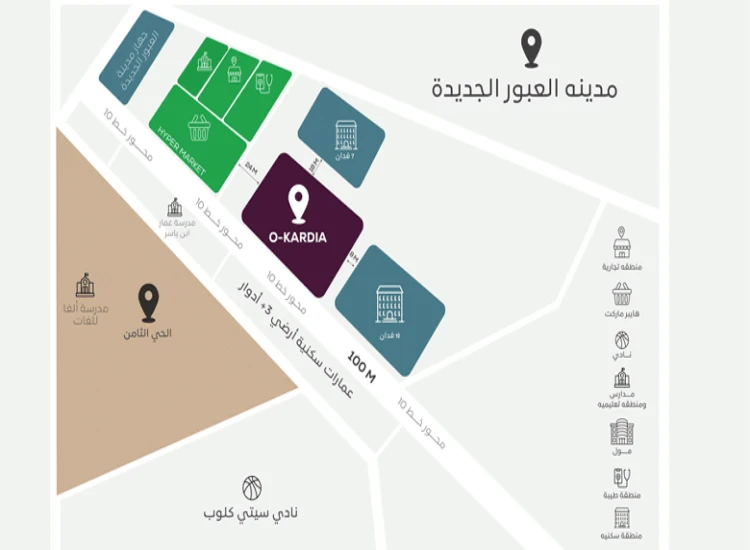 كمبوند أوكارديا العبور