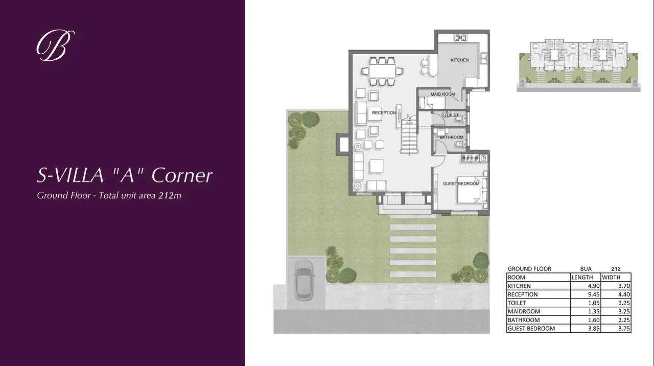 ذا بترفلاي المستقبل