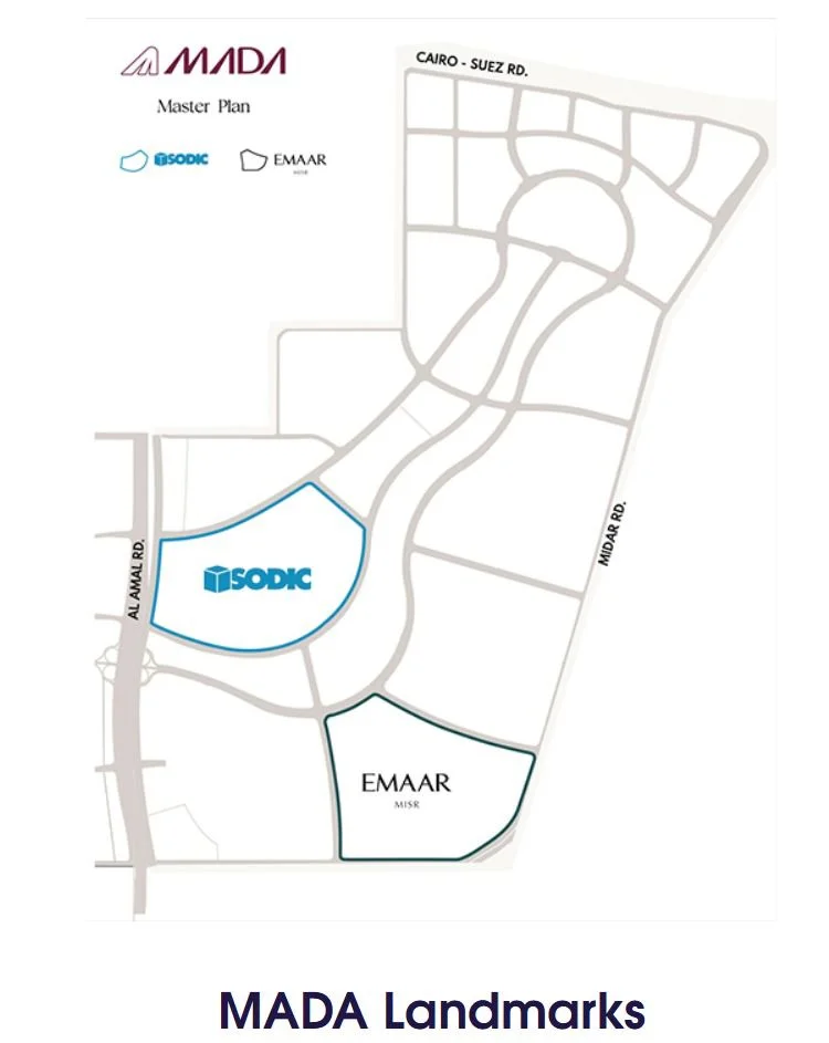 سوديك مستقبل سيتي