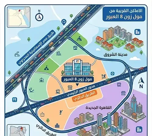 مول زون 8 العبور
