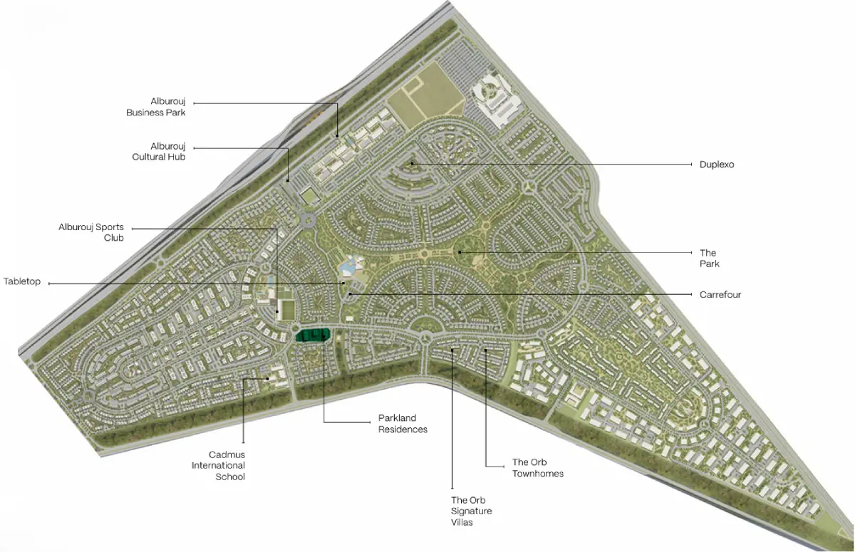 Al Burouj Compound master plan and residential phases